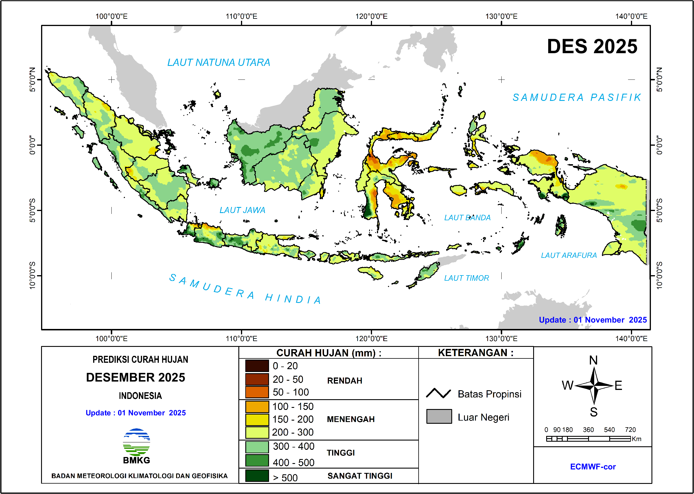 Prakiraan Tinggi Gelombang